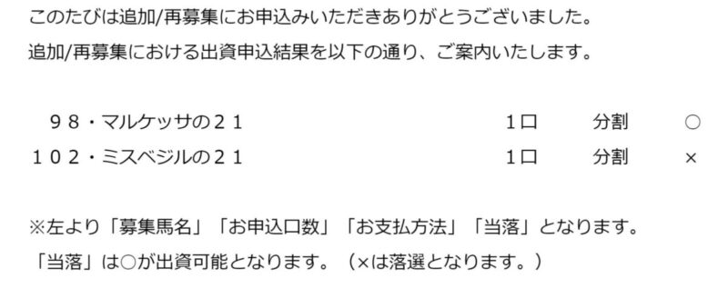 キャロットクラブの追加・再募集の抽選結果