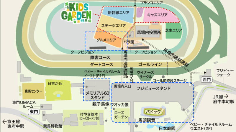 東京競馬場のフジビュースタンド・メモリアル60スタンド・馬場内の図